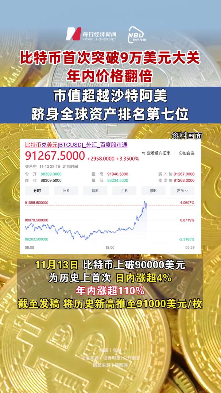 比特币突遭安全漏洞，流失高达狗狗币万美元