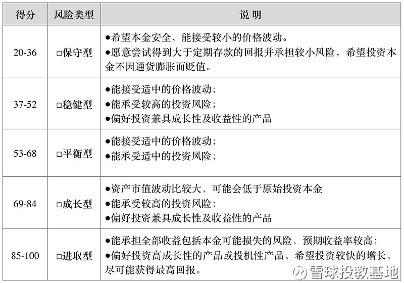 FTX遭遇大幅下滑超100%，投资者恐慌性抛售