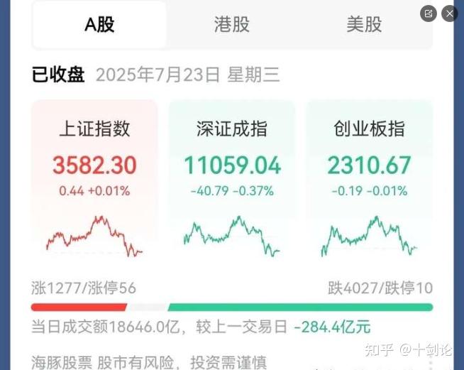 XRP冲破155美元大关，牛市是否已来临？