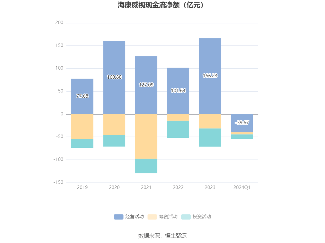 ADA飙升势惊人，一夜飙升19.16%，加密市场沸腾的简单介绍